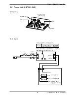 Предварительный просмотр 93 страницы ISHIDA AC-4000 Series Service Manual