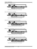 Предварительный просмотр 98 страницы ISHIDA AC-4000 Series Service Manual