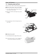 Предварительный просмотр 104 страницы ISHIDA AC-4000 Series Service Manual