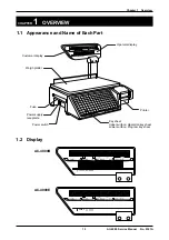 Preview for 8 page of ISHIDA AC-4000B Service Manual