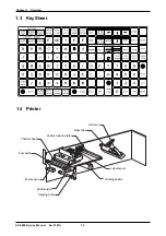 Preview for 9 page of ISHIDA AC-4000B Service Manual