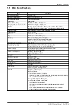 Preview for 10 page of ISHIDA AC-4000B Service Manual