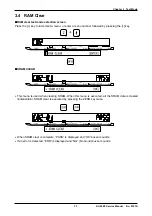 Preview for 27 page of ISHIDA AC-4000B Service Manual