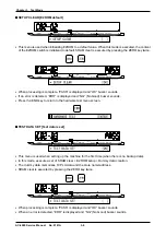 Preview for 28 page of ISHIDA AC-4000B Service Manual