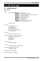 Preview for 38 page of ISHIDA AC-4000B Service Manual