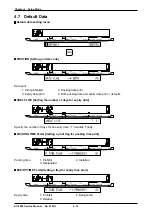 Preview for 49 page of ISHIDA AC-4000B Service Manual