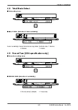 Preview for 50 page of ISHIDA AC-4000B Service Manual