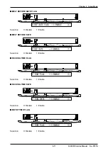 Preview for 54 page of ISHIDA AC-4000B Service Manual