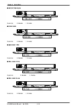 Preview for 55 page of ISHIDA AC-4000B Service Manual