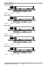 Preview for 57 page of ISHIDA AC-4000B Service Manual