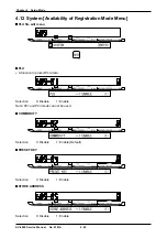 Preview for 59 page of ISHIDA AC-4000B Service Manual