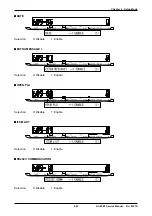 Preview for 60 page of ISHIDA AC-4000B Service Manual