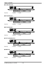 Preview for 61 page of ISHIDA AC-4000B Service Manual