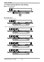 Preview for 63 page of ISHIDA AC-4000B Service Manual