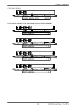 Preview for 66 page of ISHIDA AC-4000B Service Manual