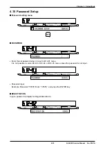 Preview for 70 page of ISHIDA AC-4000B Service Manual