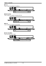 Preview for 71 page of ISHIDA AC-4000B Service Manual