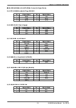 Preview for 74 page of ISHIDA AC-4000B Service Manual