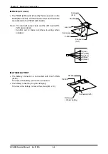 Preview for 77 page of ISHIDA AC-4000B Service Manual