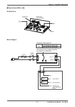 Preview for 78 page of ISHIDA AC-4000B Service Manual