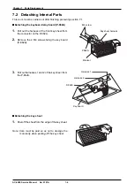 Preview for 89 page of ISHIDA AC-4000B Service Manual