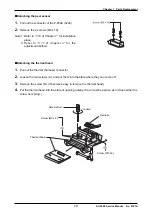 Preview for 96 page of ISHIDA AC-4000B Service Manual