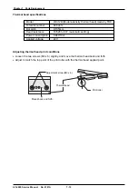 Preview for 97 page of ISHIDA AC-4000B Service Manual