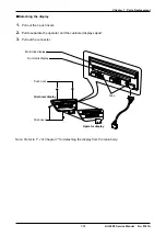 Preview for 98 page of ISHIDA AC-4000B Service Manual