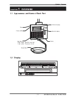 Предварительный просмотр 11 страницы ISHIDA AC-4000H Service Manual