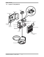 Предварительный просмотр 14 страницы ISHIDA AC-4000H Service Manual