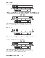 Предварительный просмотр 32 страницы ISHIDA AC-4000H Service Manual