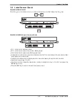 Preview for 37 page of ISHIDA AC-4000H Service Manual