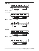 Preview for 61 page of ISHIDA AC-4000H Service Manual