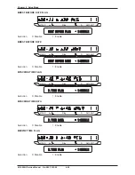 Preview for 62 page of ISHIDA AC-4000H Service Manual