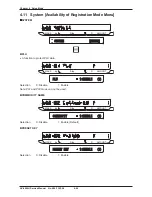 Предварительный просмотр 68 страницы ISHIDA AC-4000H Service Manual