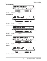 Preview for 71 page of ISHIDA AC-4000H Service Manual