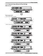 Предварительный просмотр 73 страницы ISHIDA AC-4000H Service Manual