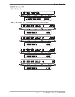 Предварительный просмотр 75 страницы ISHIDA AC-4000H Service Manual