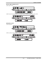 Предварительный просмотр 77 страницы ISHIDA AC-4000H Service Manual