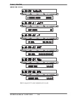 Предварительный просмотр 80 страницы ISHIDA AC-4000H Service Manual