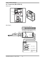 Предварительный просмотр 94 страницы ISHIDA AC-4000H Service Manual