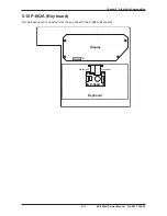 Предварительный просмотр 97 страницы ISHIDA AC-4000H Service Manual