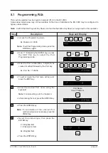 Preview for 41 page of ISHIDA BC-3000 Operating Manual