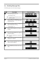 Preview for 48 page of ISHIDA BC-3000 Operating Manual