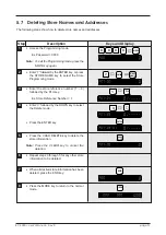 Preview for 51 page of ISHIDA BC-3000 Operating Manual