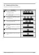 Preview for 53 page of ISHIDA BC-3000 Operating Manual