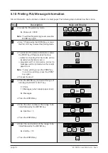 Preview for 54 page of ISHIDA BC-3000 Operating Manual