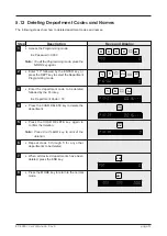 Preview for 57 page of ISHIDA BC-3000 Operating Manual