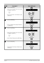 Preview for 64 page of ISHIDA BC-3000 Operating Manual