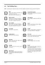 Preview for 72 page of ISHIDA BC-3000 Operating Manual